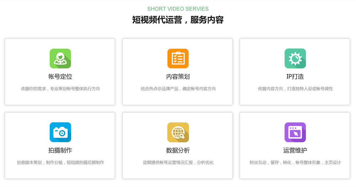 短視頻代運營-如何判斷一家短視頻代運營做得好的公司